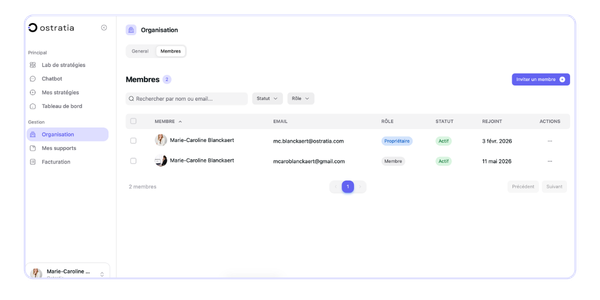 Exemple de multi-user-Ostratia
