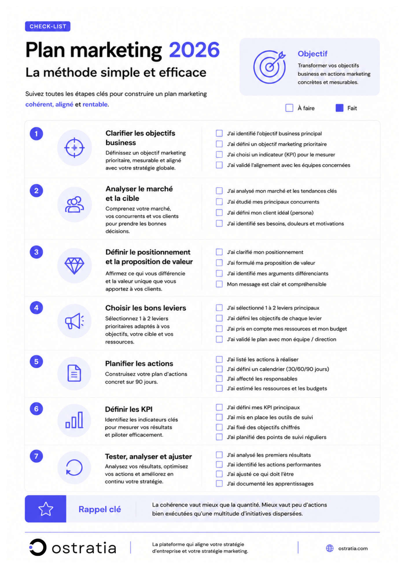 Check-list-méthode-simple-pour-crér-son-plan-marketing